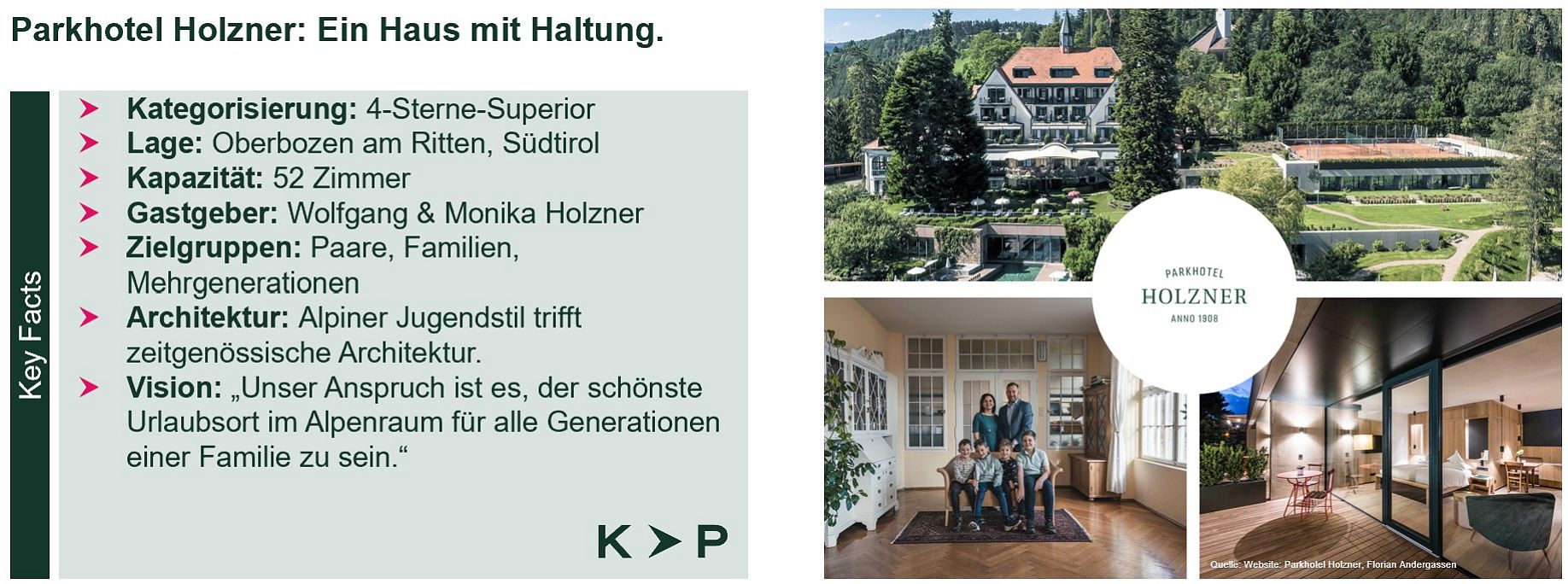 Parkhotel Holzner Keyfacts
